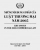 Ebook Những nội dung cơ bản của Luật thương mại năm 2005: Phần 2