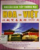 Ebook 900 câu giao tiếp thương mại Hoa-Việt: Phần 1